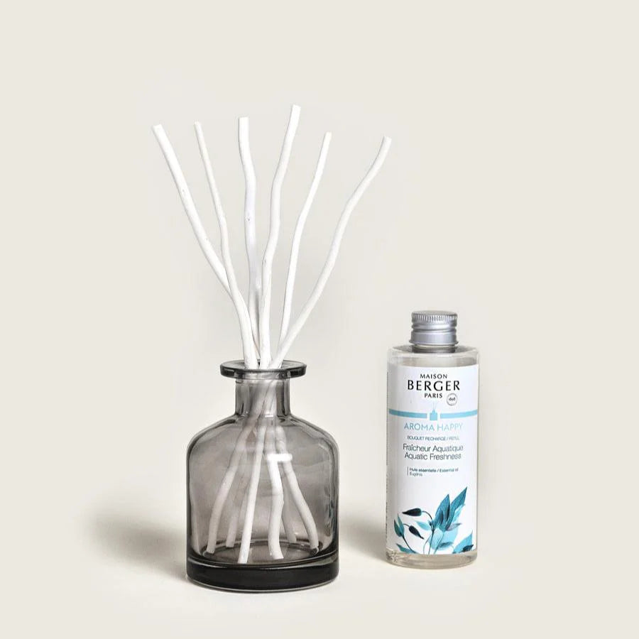 Reed Diffuser Set Happy Maison Berger