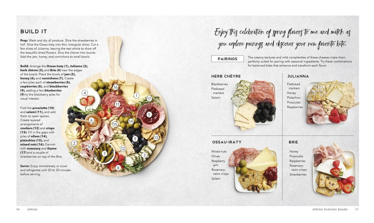 Around the Board: Boards, Platters, and Plates