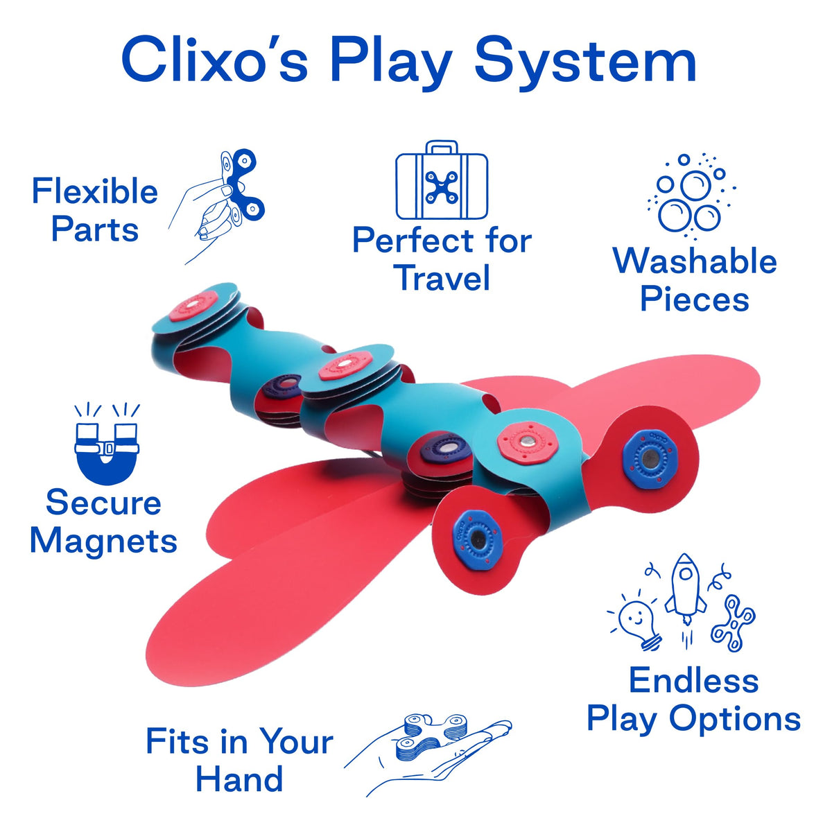 Clixo Itsy Pack - Flamingo/Turquoise