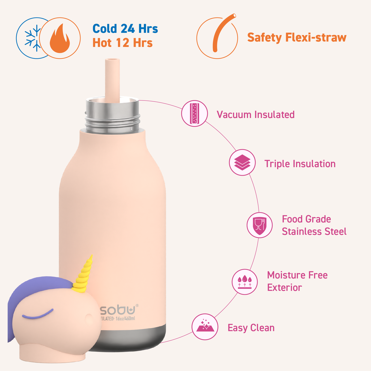 Bestie Unicorn 16 oz