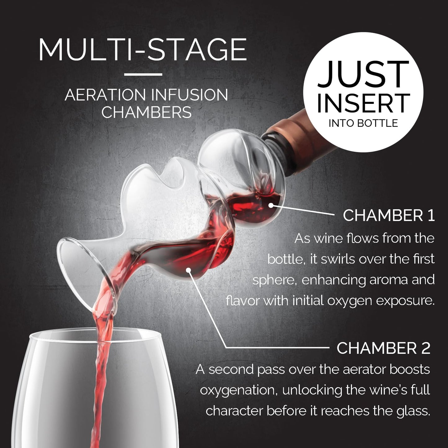 On The Bottle Conundrum Wine Aerator