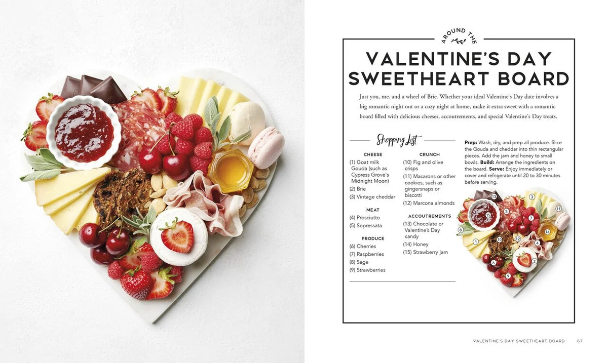 Around the Board: Boards, Platters, and Plates
