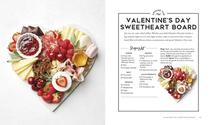 Around the Board: Boards, Platters, and Plates