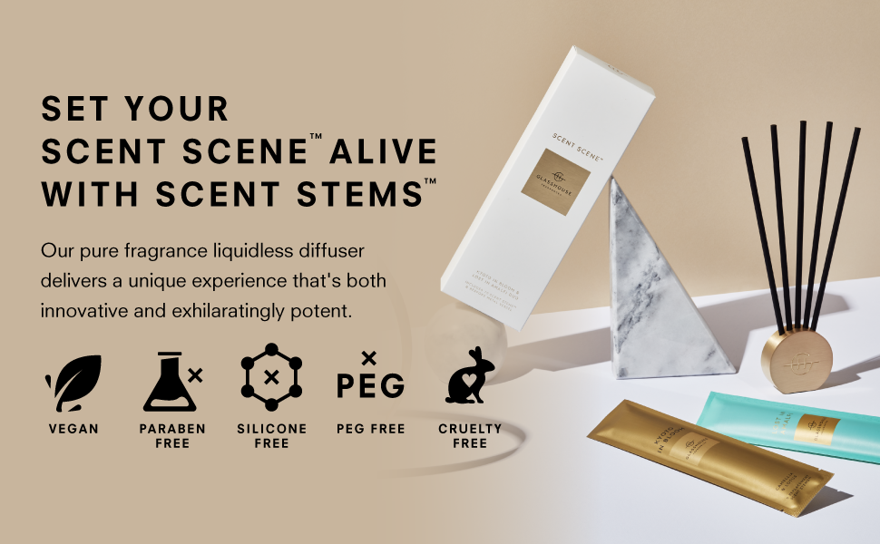 Scent Scene Duo Lost In Amalfi & Kyoto In Bloom