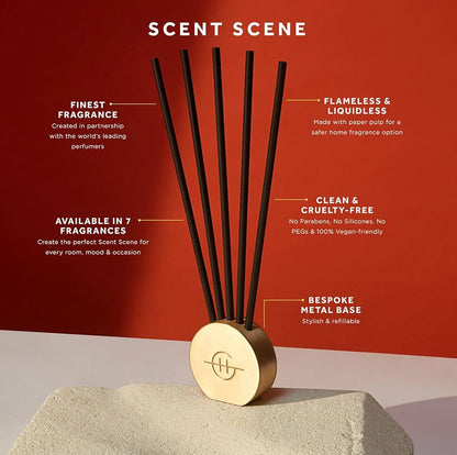 Scent Scene Duo Lost In Amalfi & Kyoto In Bloom