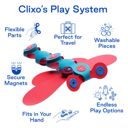 Clixo Itsy Pack - Flamingo/Turquoise