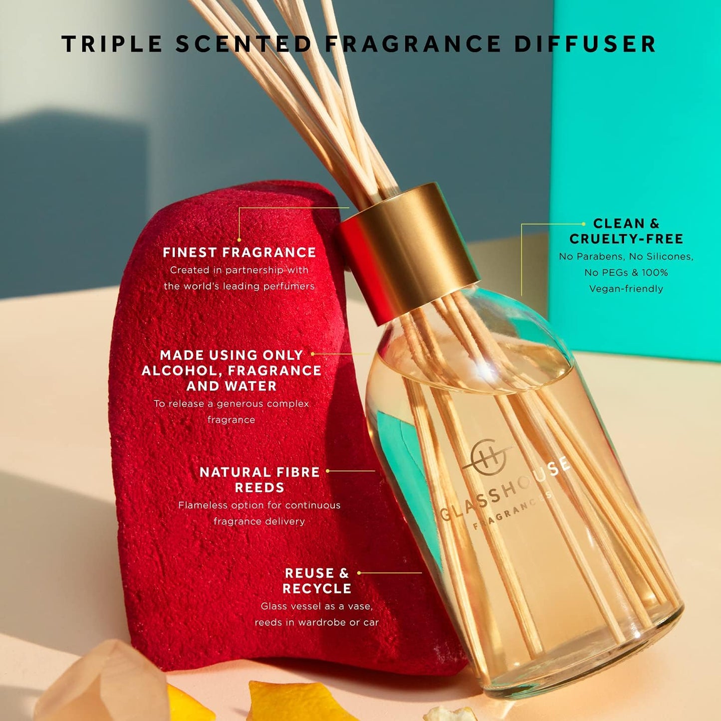 Winter Wonderland Diffuser