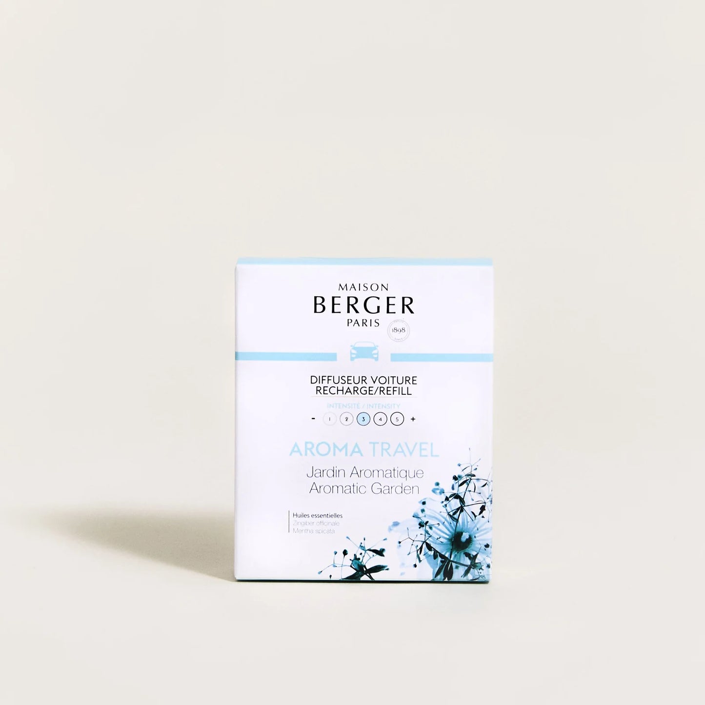 Aroma Travel Car Diffuser Refills